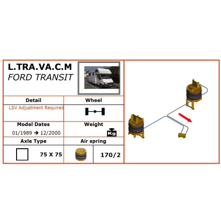 Ford Transit fyrkantig 89-00