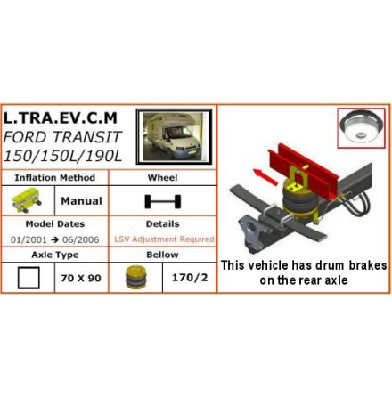 Ford Transit 150, 190 01-06