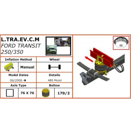 Ford Transit 250-350