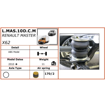 Renault Master 10- RWD