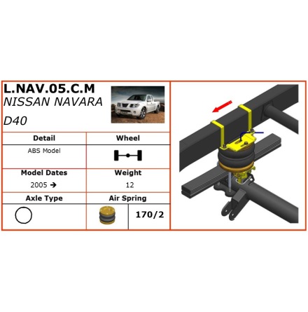 Nissan Navara 06-15
